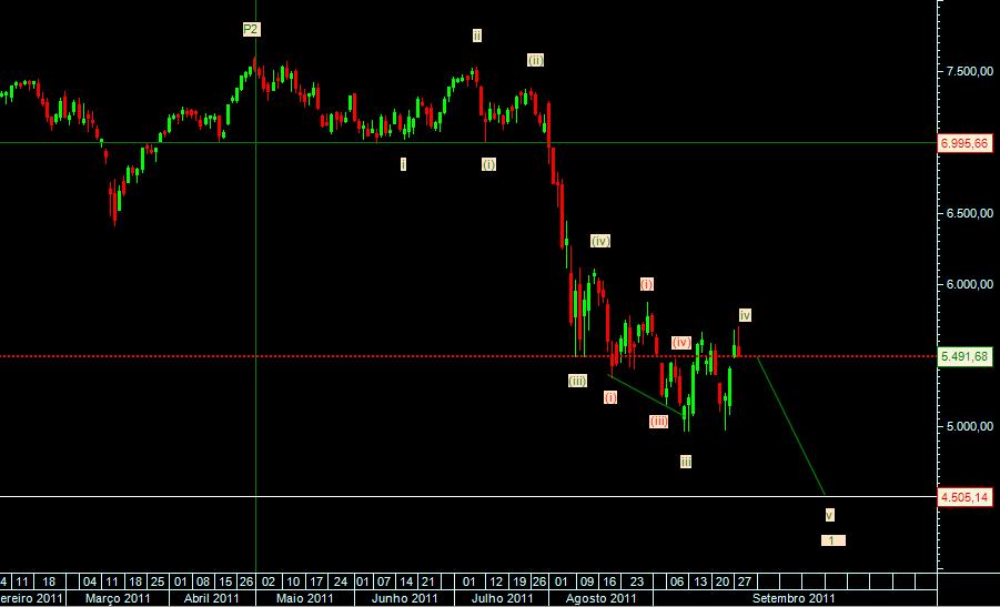 DAX1_28_09_endday.jpg