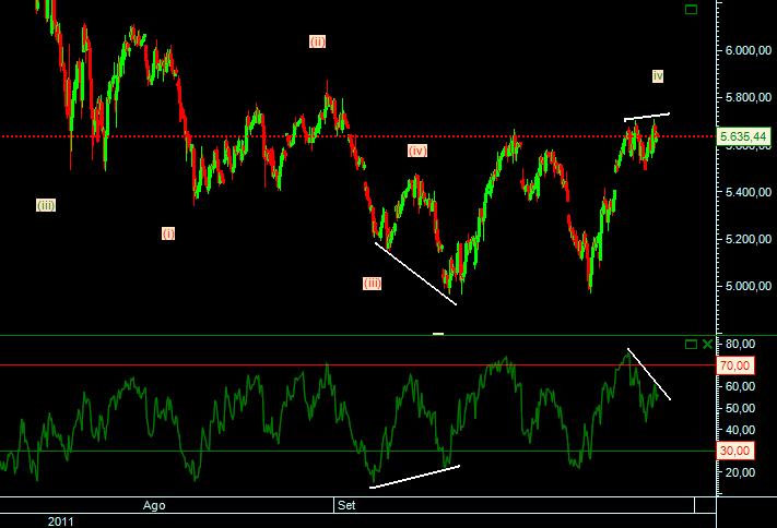 DAX_div_neg_29_09.jpg
