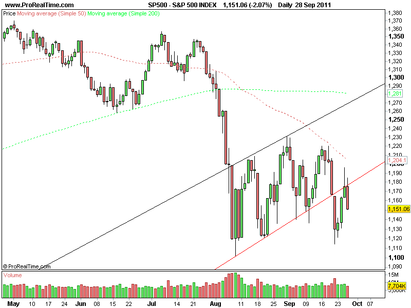 S&P 500 INDEX.png