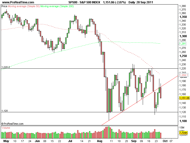 S&P 500 INDEX1.png