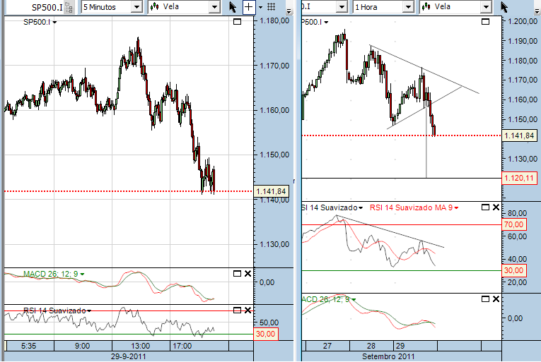 sp 29-9-2011.png