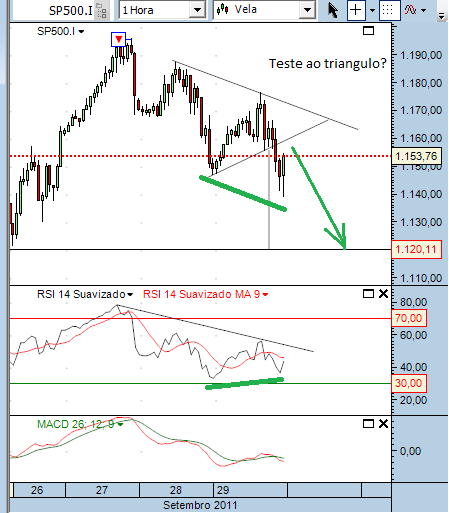 sp 29-9-2011(1).png
