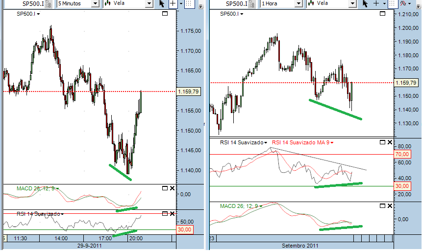 sp 29-9-2011(2).png