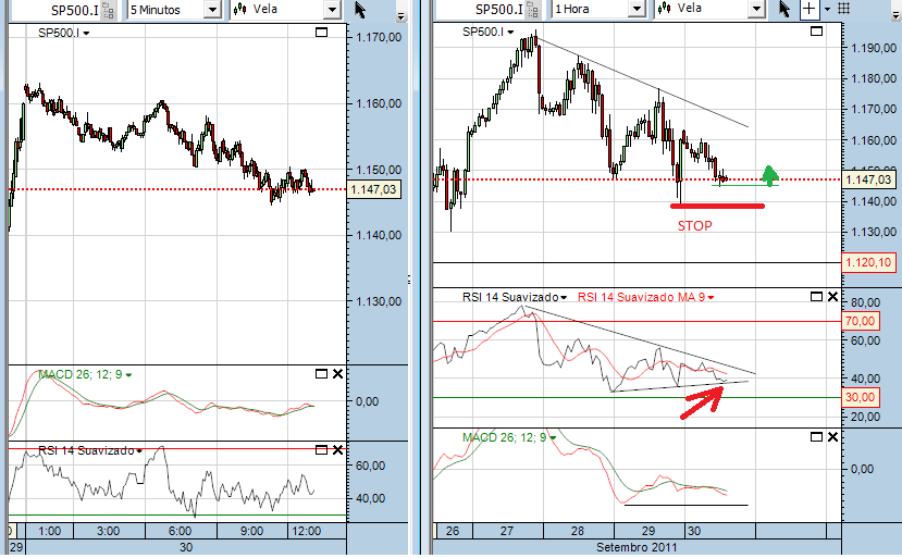 sp 30-9-2011.png