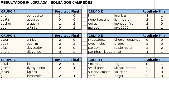 6_Jornada_Resultados.gif