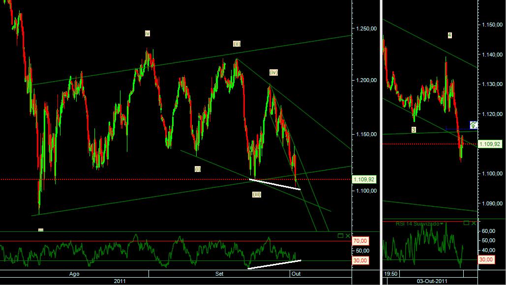SPX_111003.jpg