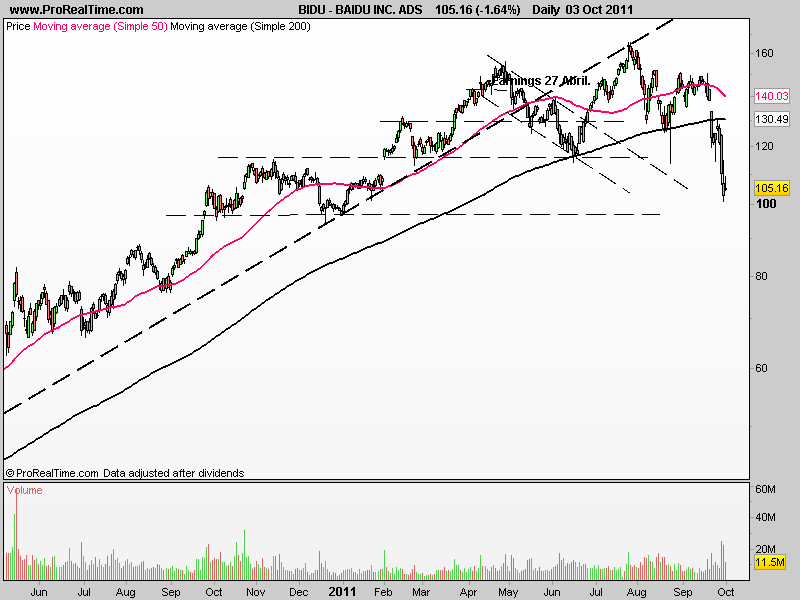 BAIDU INC. ADS.png