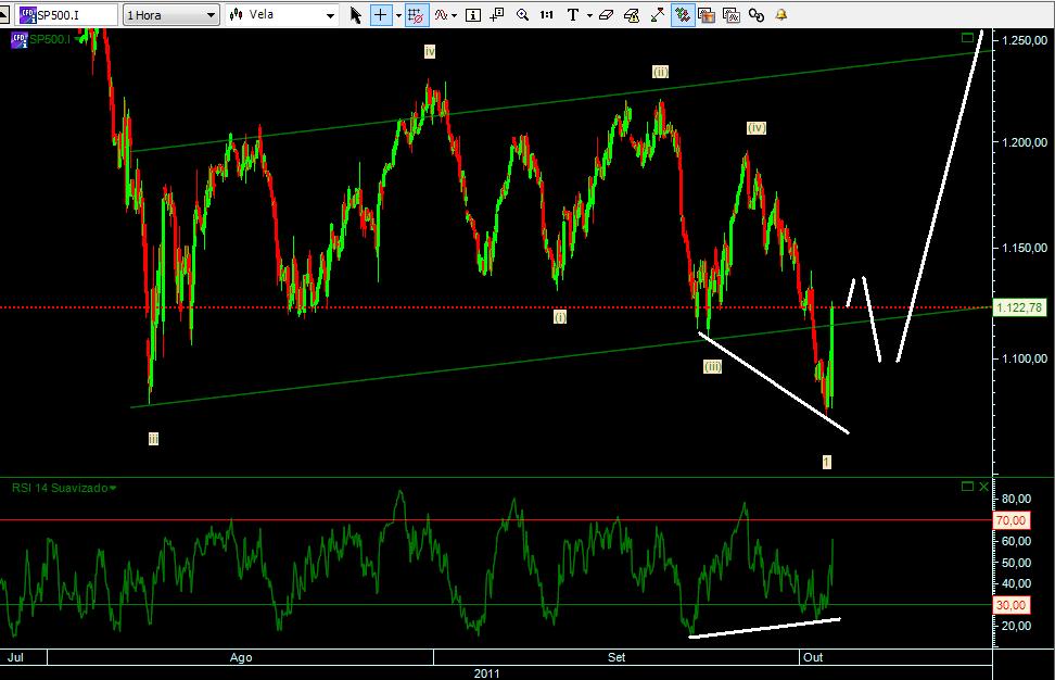 SPX_111004.jpg