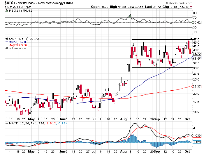 vix5.png