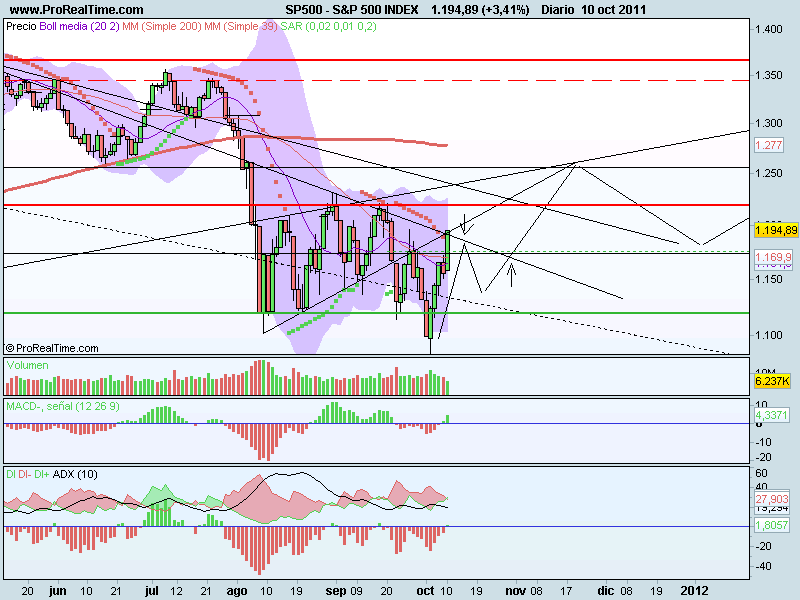 S&P 500 INDEX.png