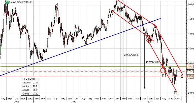 Citigroup_Out_2011.jpg