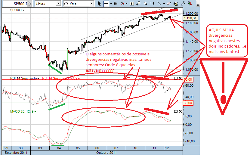sp 12-10-2011.png