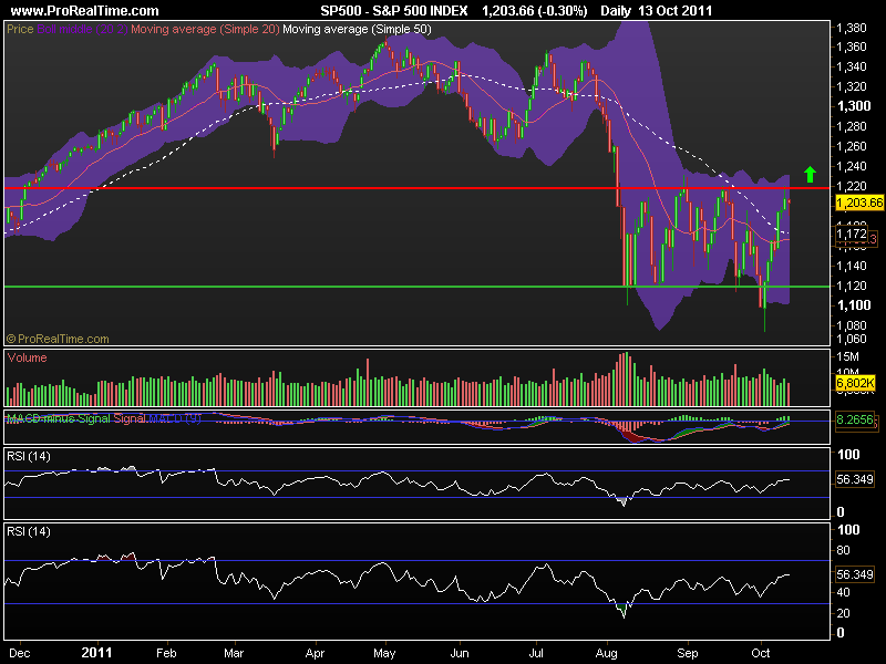 S&P 500 INDEX.png
