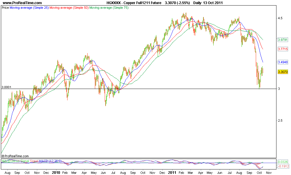 Copper Full1211 Future.png