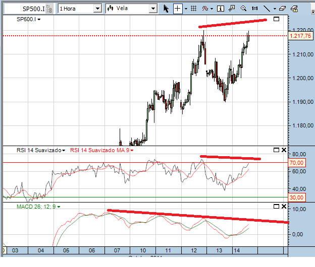 sp 14-10-2011(1).png