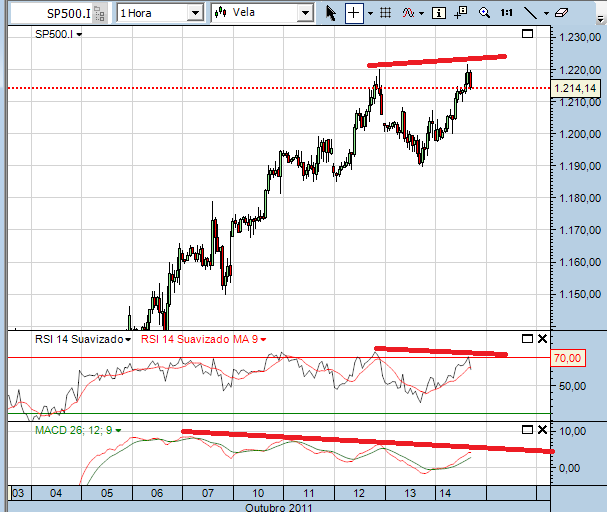 sp 14-10-2011(2).png