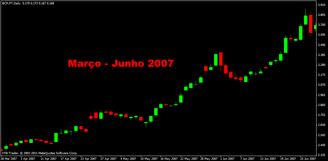 bcp 2007.gif