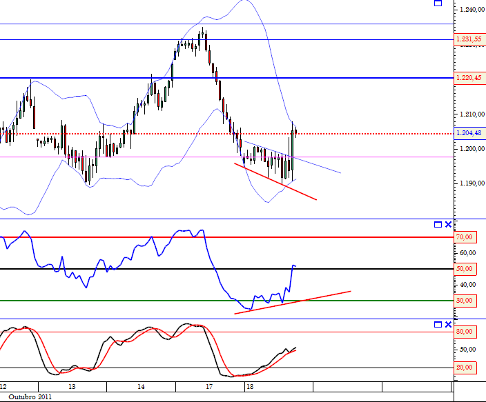 SP500.........png