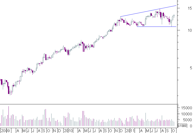 jmt semanal.png