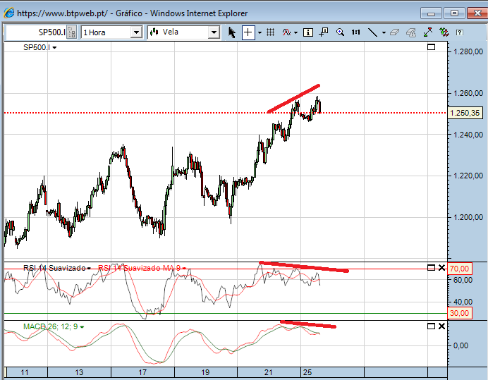 sp 25-10-2011.png
