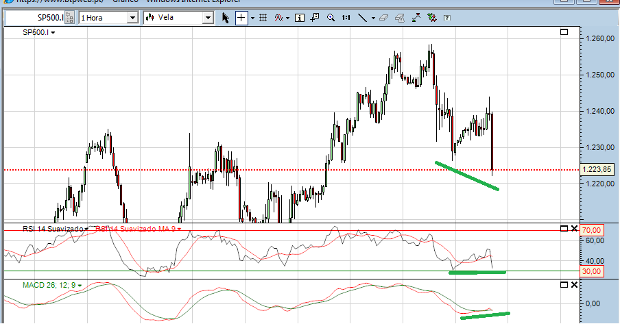 sp 26-10-2011.png