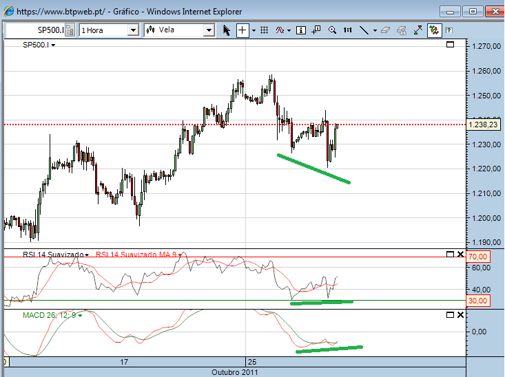 sp 26-10-2011 1.png