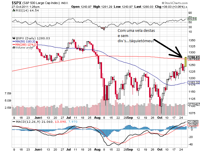 sp 27-10-2011 2.png