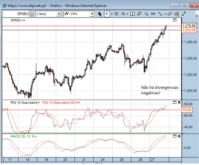 sp 27-10-2011 1.png