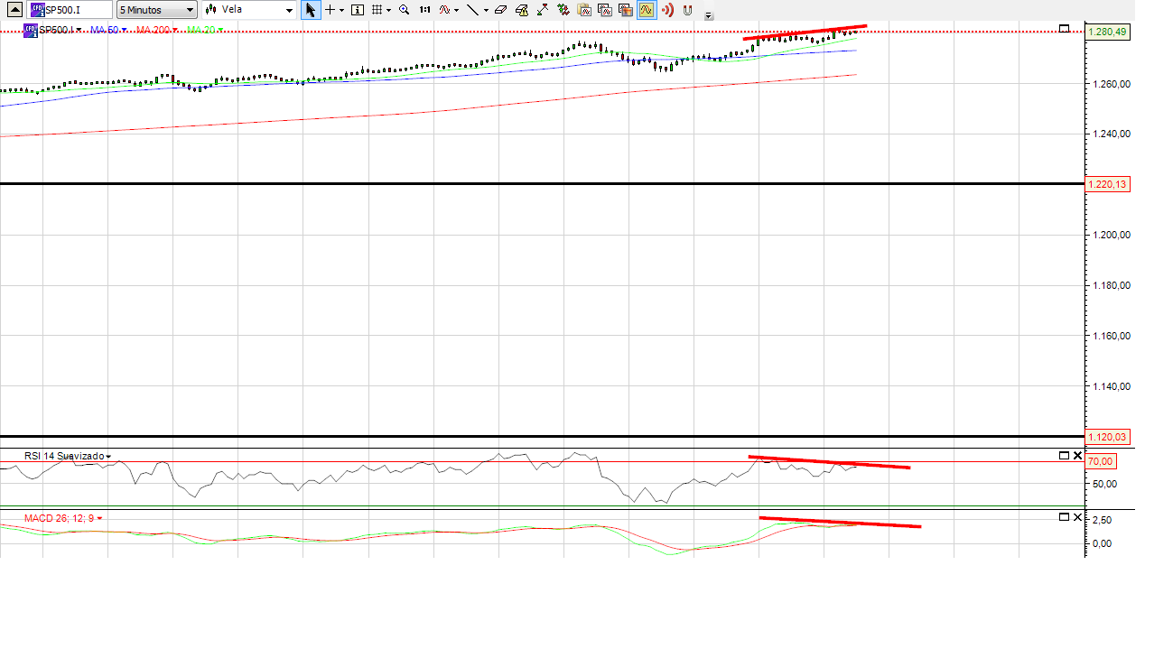 sp 5m.png