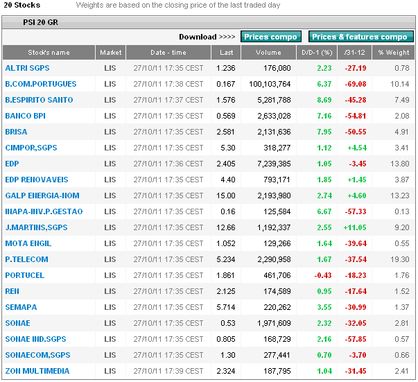 pesos psi 2011.PNG
