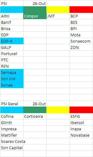 macdometro psi 2810.PNG