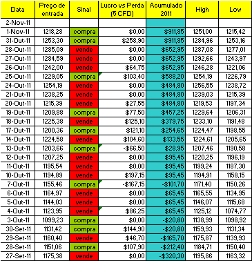 SPX EOD.PNG