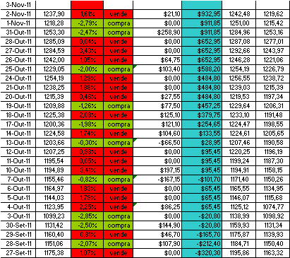 SPX EOD.PNG