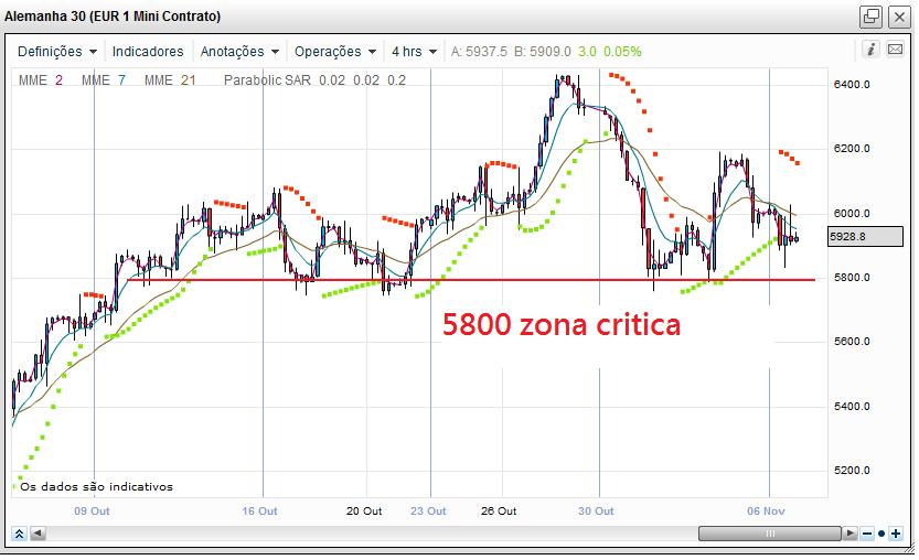 Dax 07-11.jpg
