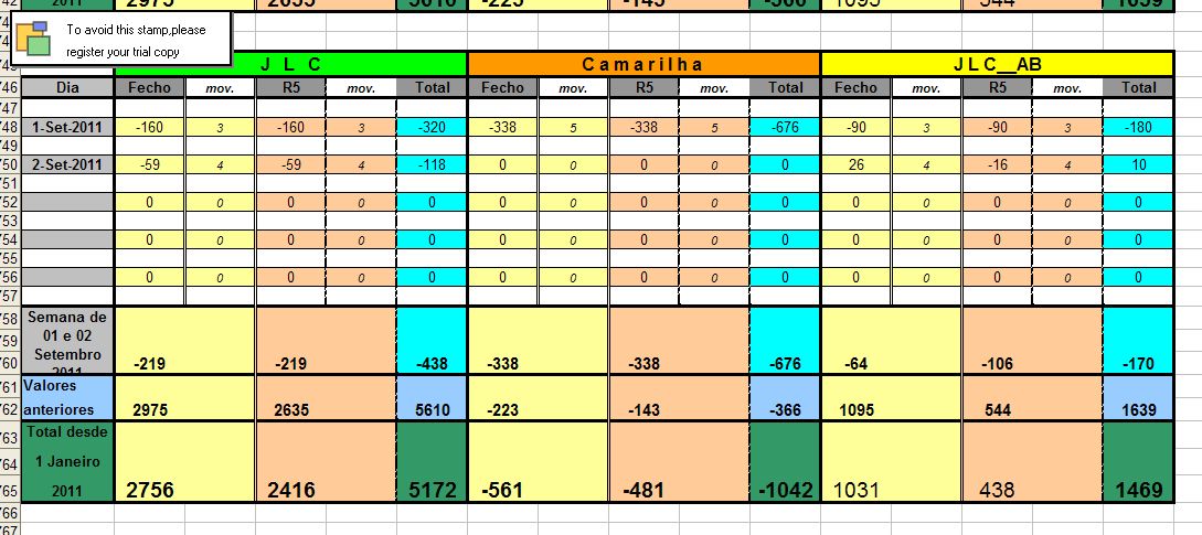 Resultados_1Setembro_2Setembro_2011.jpg