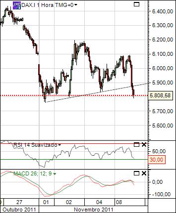 dax 9-11-2011.jpg