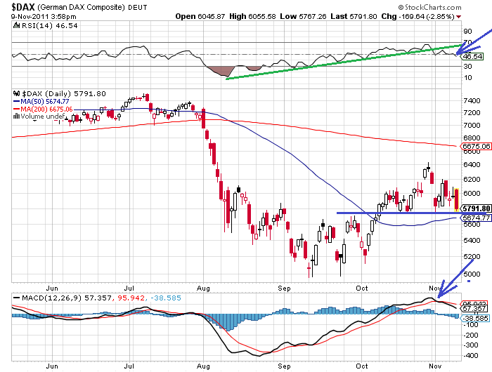 dax 9-11-2011 1.jpg