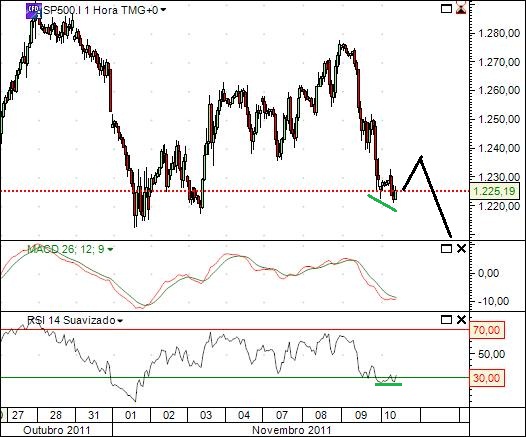 sp 10-11-2011.jpg