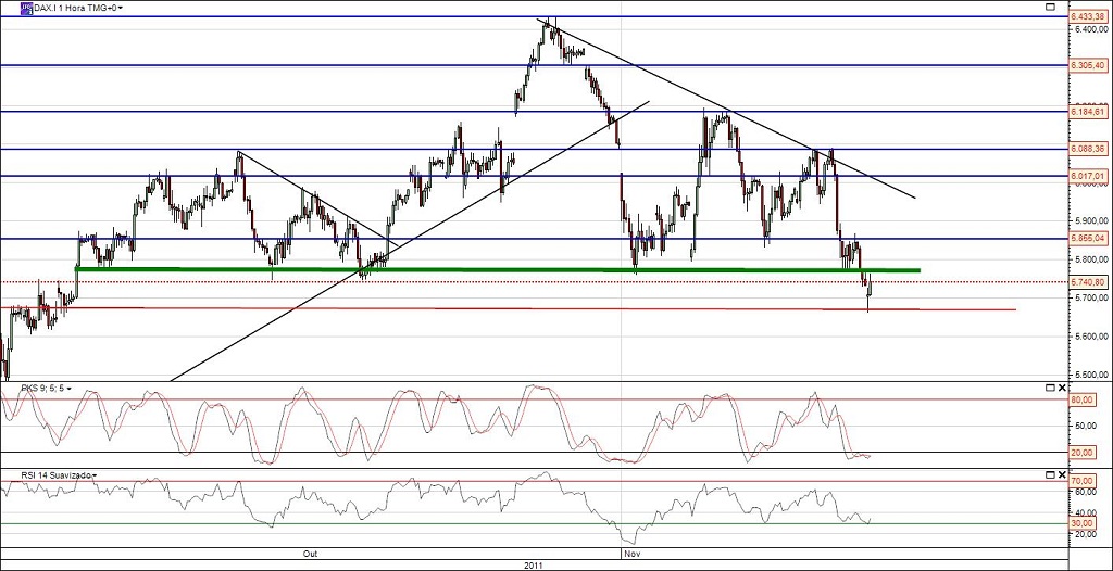 dax1h.jpg