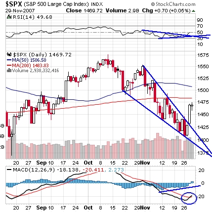 SPX.PNG