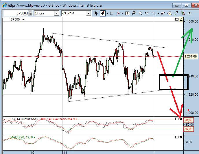 sp 14-11-2011.png