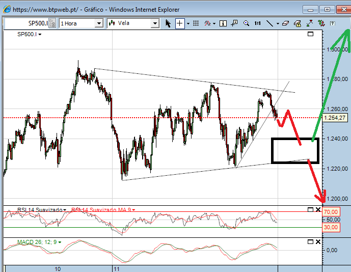 sp 14-11-2011 3.png