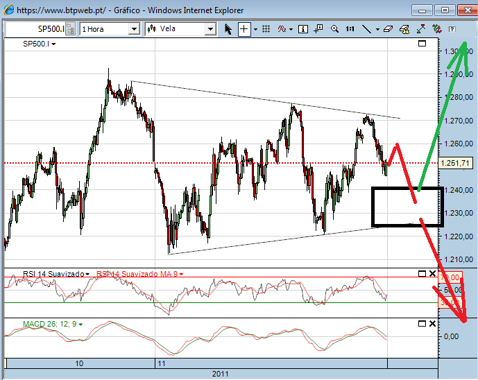 sp 14-11-2011 4.png