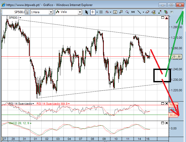 sp 15-11-2011.png