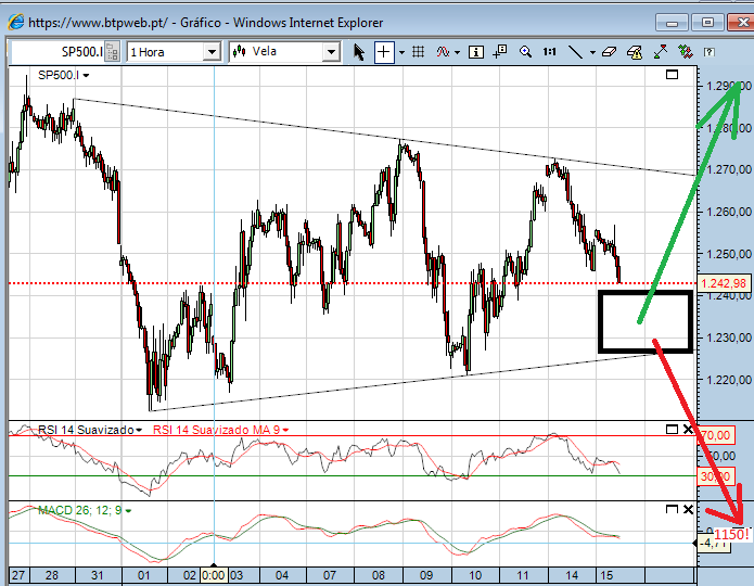 sp 15-11-2011 2.png