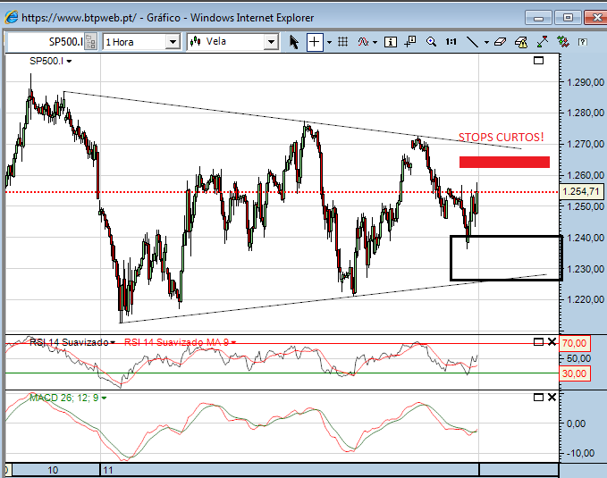 sp 15-11-2011 4.png