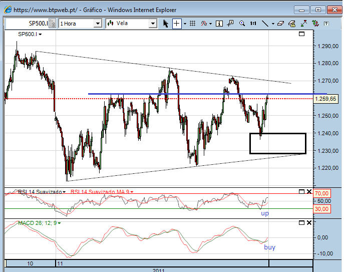 sp 15-11-2011 5.png