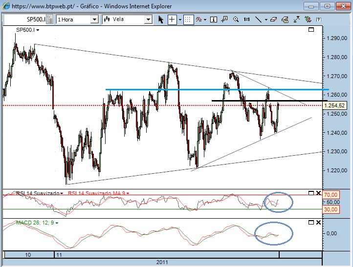 sp 16-11-2011 2.png