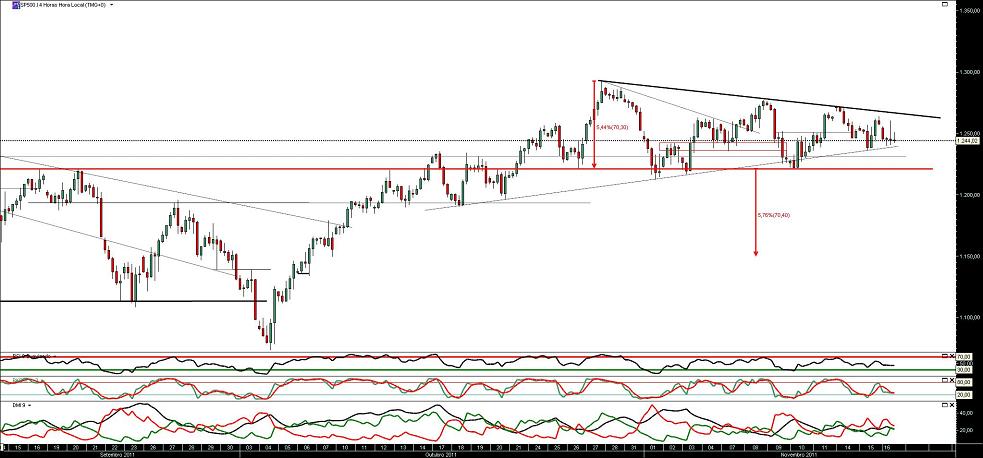 161111 sp500 cfds 4h b.JPG