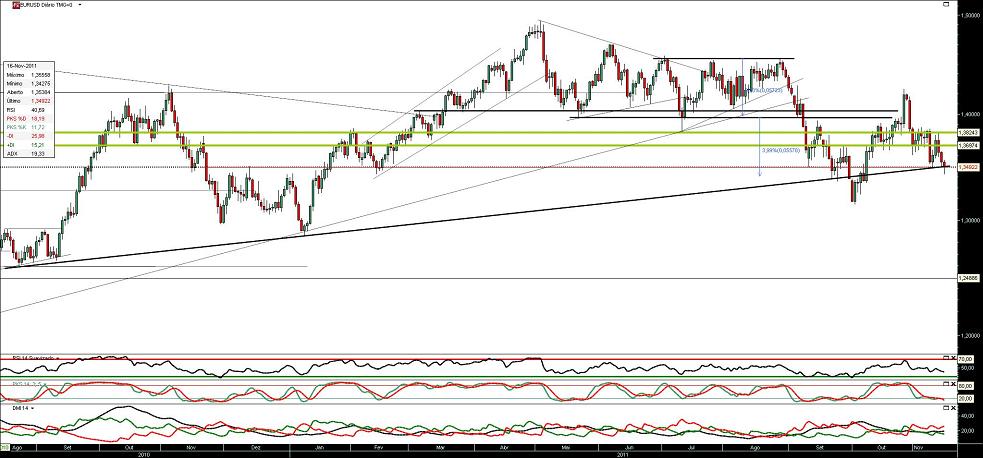 151111 EurUsd b.JPG